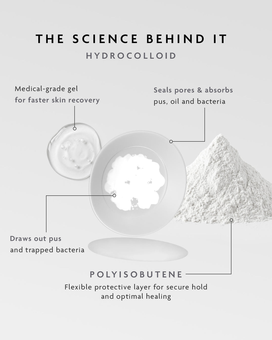 How hydrocolloid works, sealing a pimple and drawing out pus and bacteria