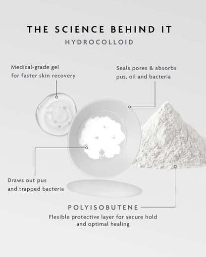How hydrocolloid works, sealing a pimple and drawing out pus and bacteria