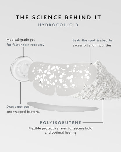 How hydrocolloid works, sealing a chin pimple and drawing out pus