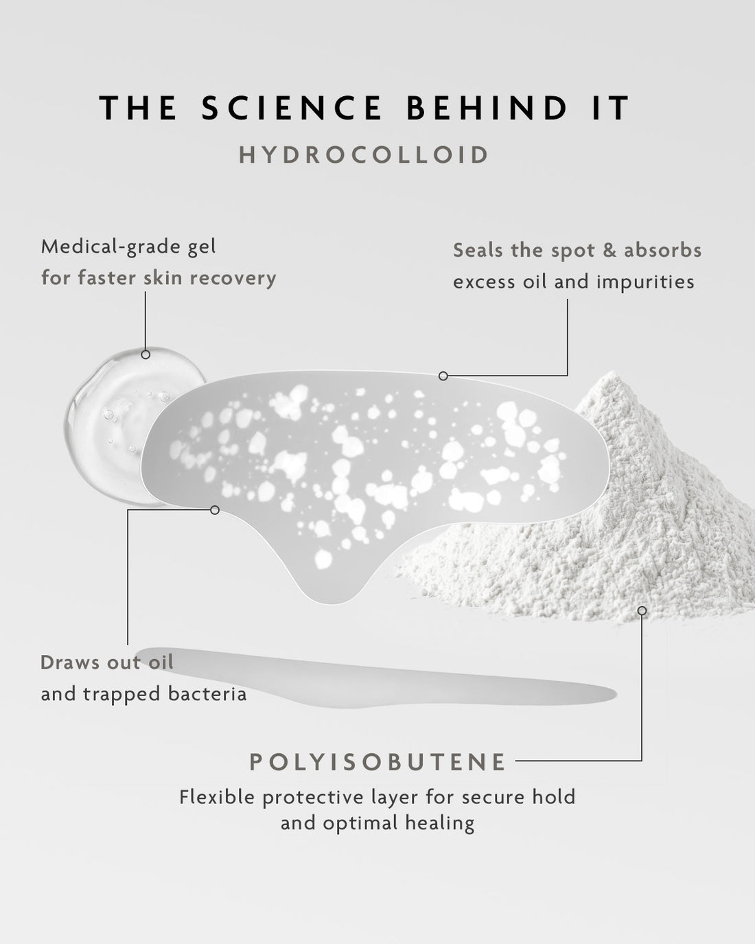 How hydrocolloid works, sealing a forehead pimple and soaking up oil
