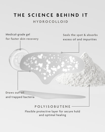 How hydrocolloid works, sealing a forehead pimple and soaking up oil