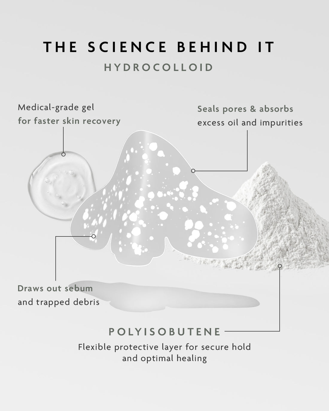 How hydrocolloid works, a medical-grade gel that pulls oil from clogged pores