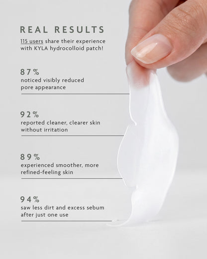 Miracle Nose Patches