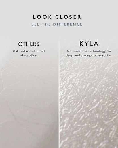 KYLA microsurface chin patch versus a flat patch, shown up close