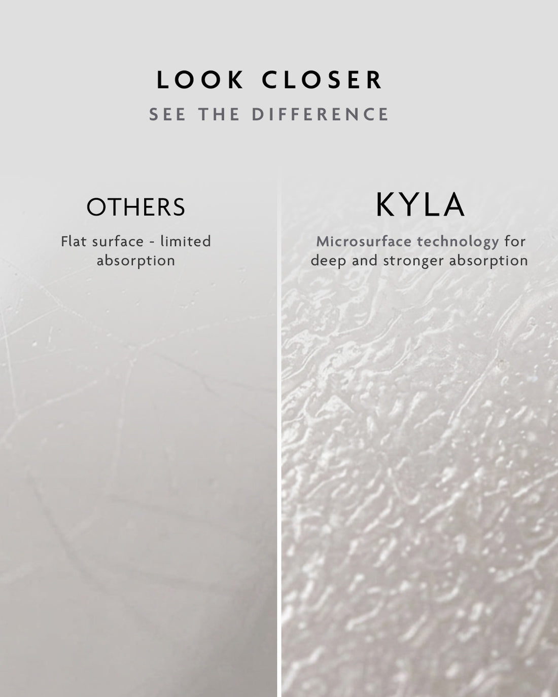 KYLA microsurface spot patch versus a flat patch, shown up close