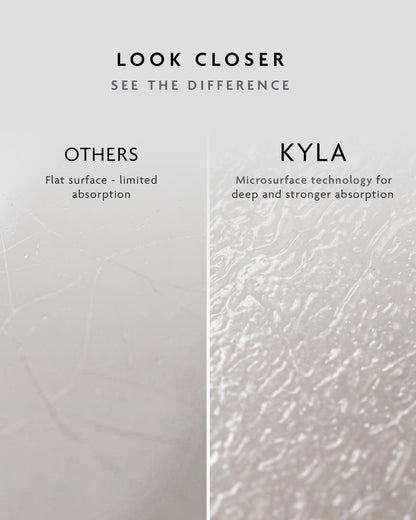 KYLA microsurface spot patch versus a flat patch, shown up close